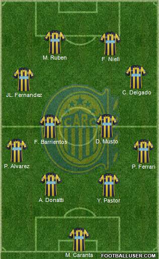 Rosario Central Formation 2014