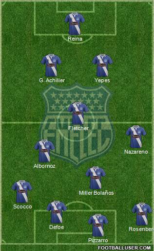CS Emelec Formation 2014