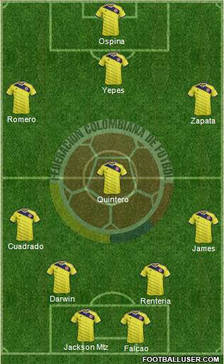 Colombia Formation 2014