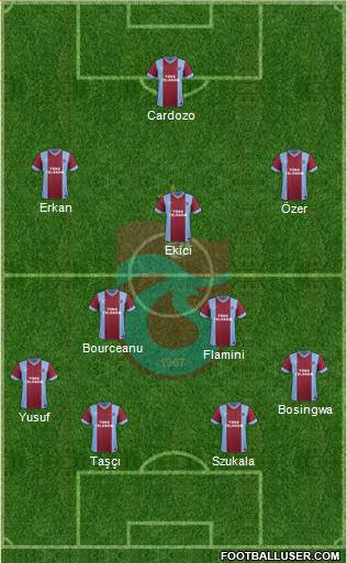Trabzonspor Formation 2014