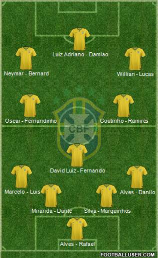 Brazil Formation 2014