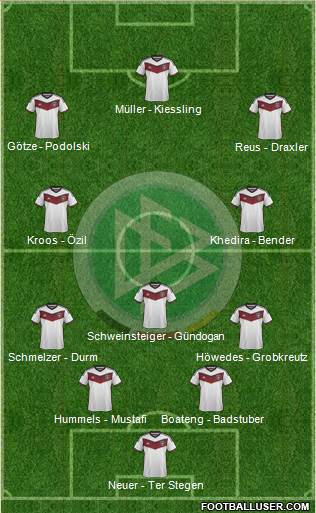 Germany Formation 2014