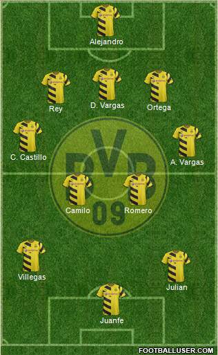 Borussia Dortmund Formation 2014