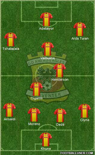 Go Ahead Eagles Formation 2014