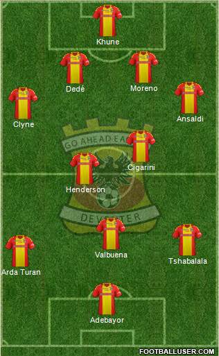 Go Ahead Eagles Formation 2014