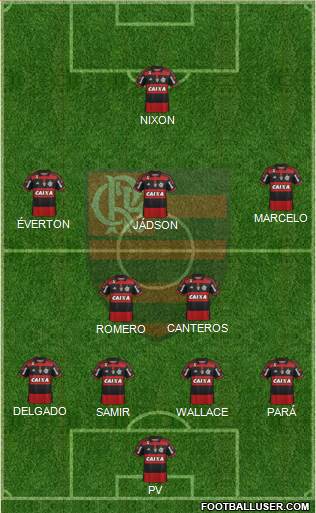 CR Flamengo Formation 2014