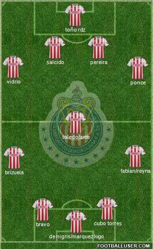 Club Guadalajara Formation 2014