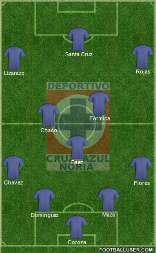 Cruz Azul Noria Formation 2014