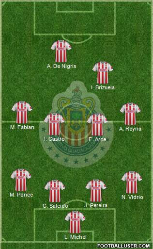 Club Guadalajara Formation 2014