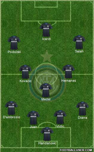 F.C. Internazionale Formation 2014