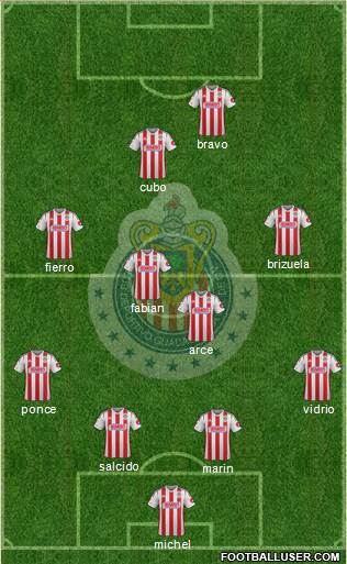 Club Guadalajara Formation 2014
