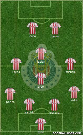 Club Guadalajara Formation 2014