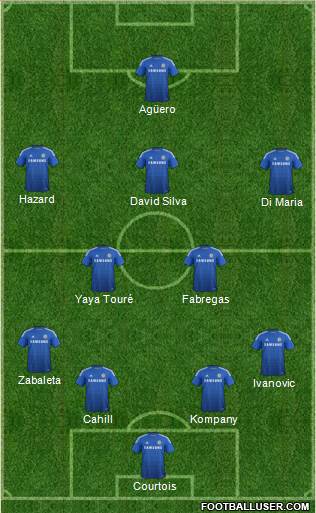 Chelsea Formation 2014