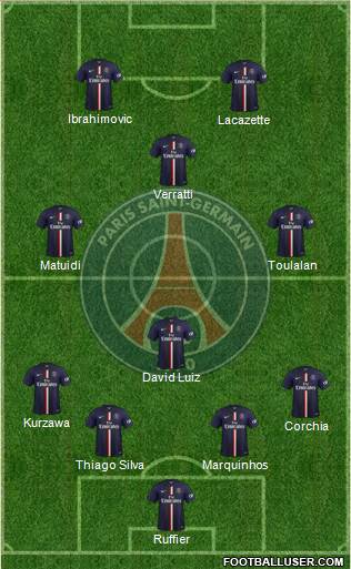 Paris Saint-Germain Formation 2014
