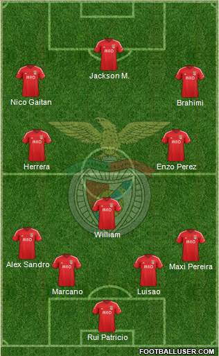Sport Lisboa e Benfica - SAD Formation 2014