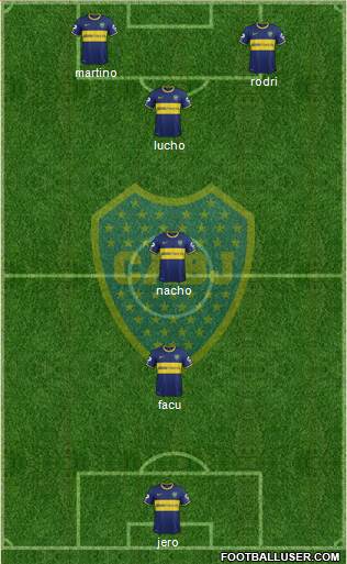 Boca Juniors Formation 2014