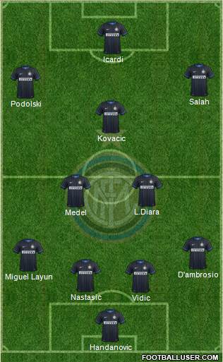 F.C. Internazionale Formation 2014