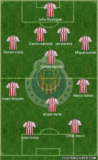 Club Guadalajara Formation 2014