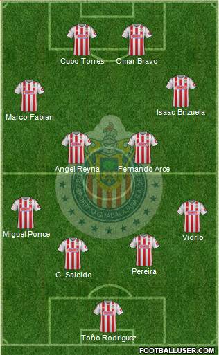 Club Guadalajara Formation 2014