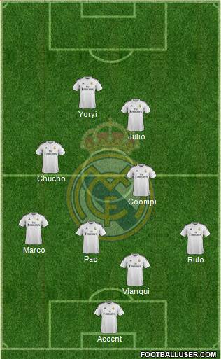 Real Madrid C.F. Formation 2014