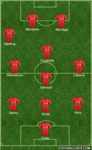 Liverpool Formation 2014