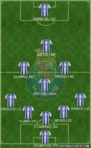 Futebol Clube do Porto - SAD Formation 2014
