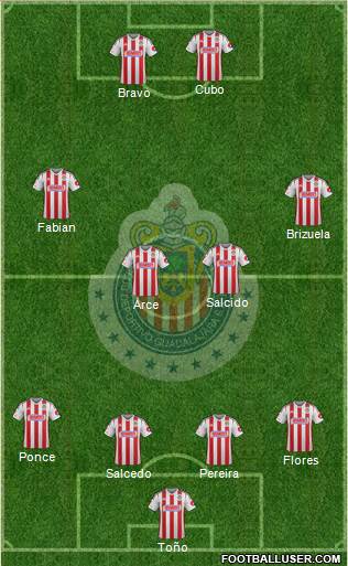 Club Guadalajara Formation 2014