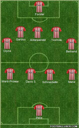 Southampton Formation 2014