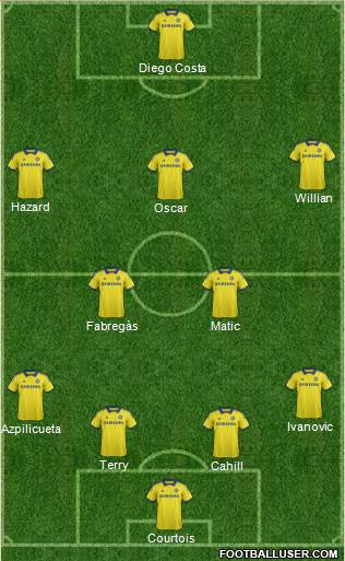 Chelsea Formation 2014