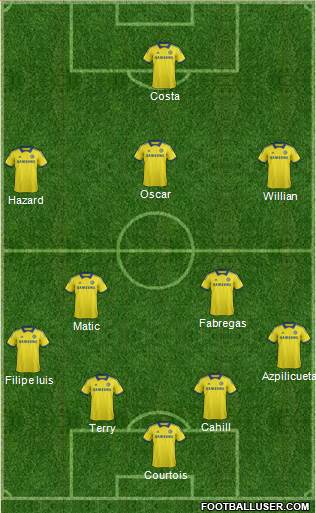 Chelsea Formation 2014