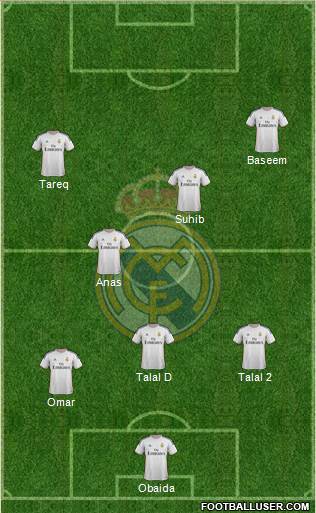R. Madrid Castilla Formation 2014