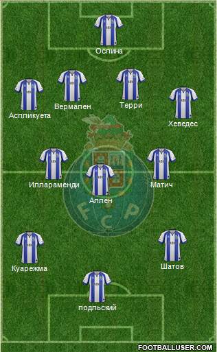 Futebol Clube do Porto - SAD Formation 2014