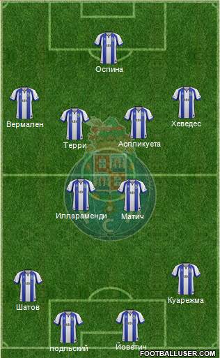 Futebol Clube do Porto - SAD Formation 2014
