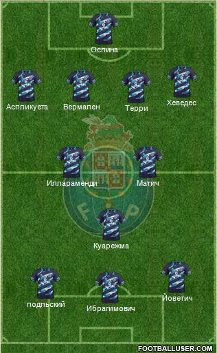 Futebol Clube do Porto - SAD Formation 2014