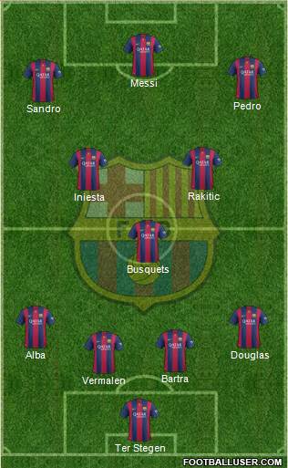 F.C. Barcelona Formation 2014