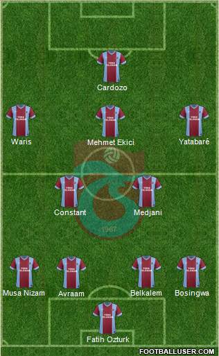 Trabzonspor Formation 2014