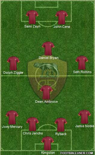 AS Roma Formation 2014