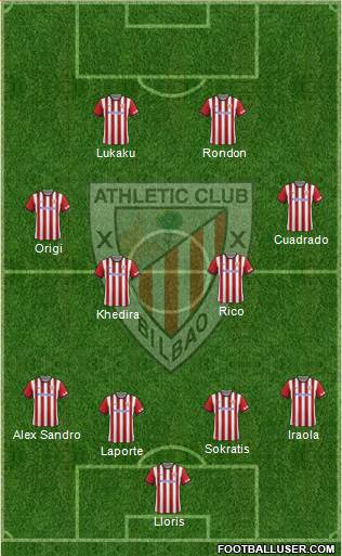 Athletic Club Formation 2014