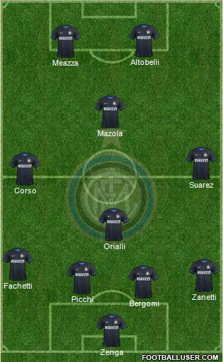 F.C. Internazionale Formation 2014