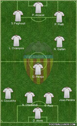 Valencia C.F., S.A.D. Formation 2014