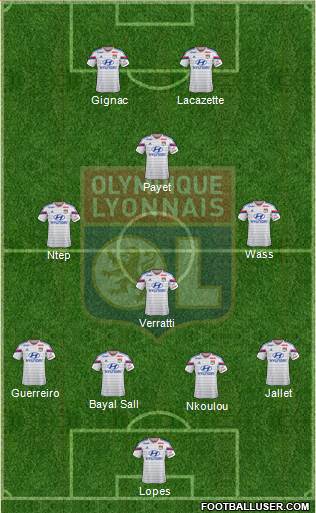 Olympique Lyonnais Formation 2014