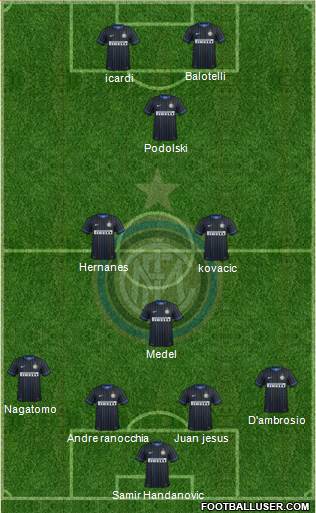 F.C. Internazionale Formation 2014
