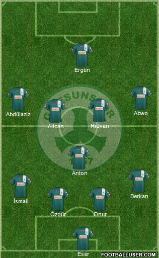 Giresunspor Formation 2014