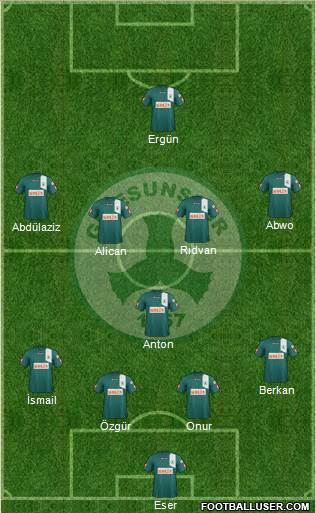 Giresunspor 4-5-1 football formation