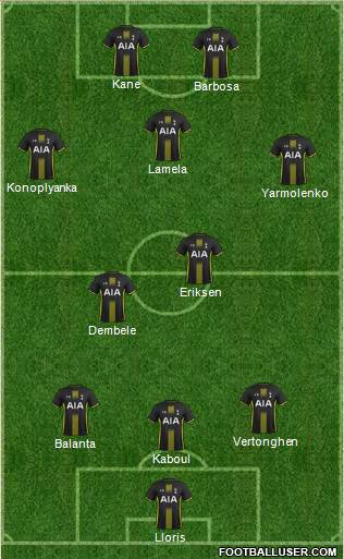 Tottenham Hotspur Formation 2014