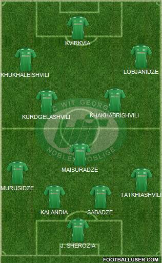 WIT-Georgia Tbilisi Formation 2014