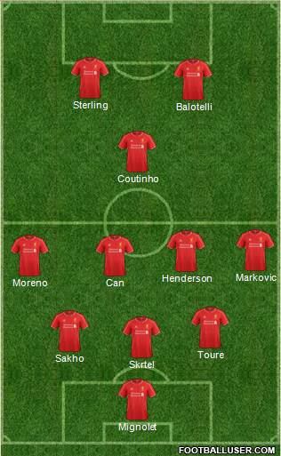 Liverpool Formation 2014