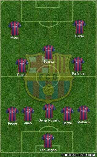F.C. Barcelona Formation 2014
