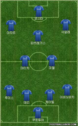 Chelsea Formation 2014