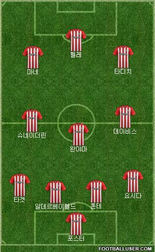 Southampton Formation 2014